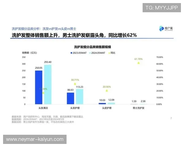 穆西亚拉赛季全面数据解析与表现趋势深度分析